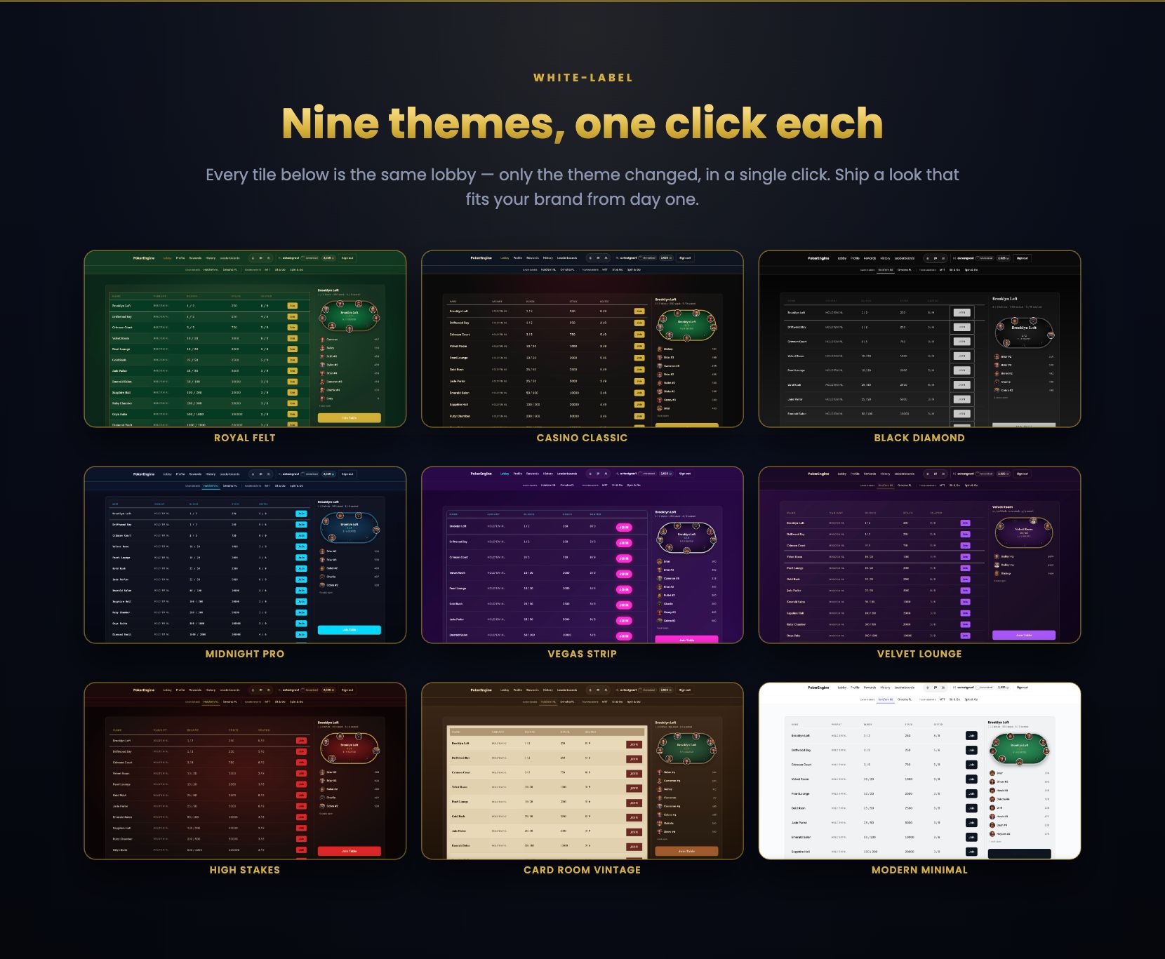 Nine bundled themes - the same lobby, only the theme changed