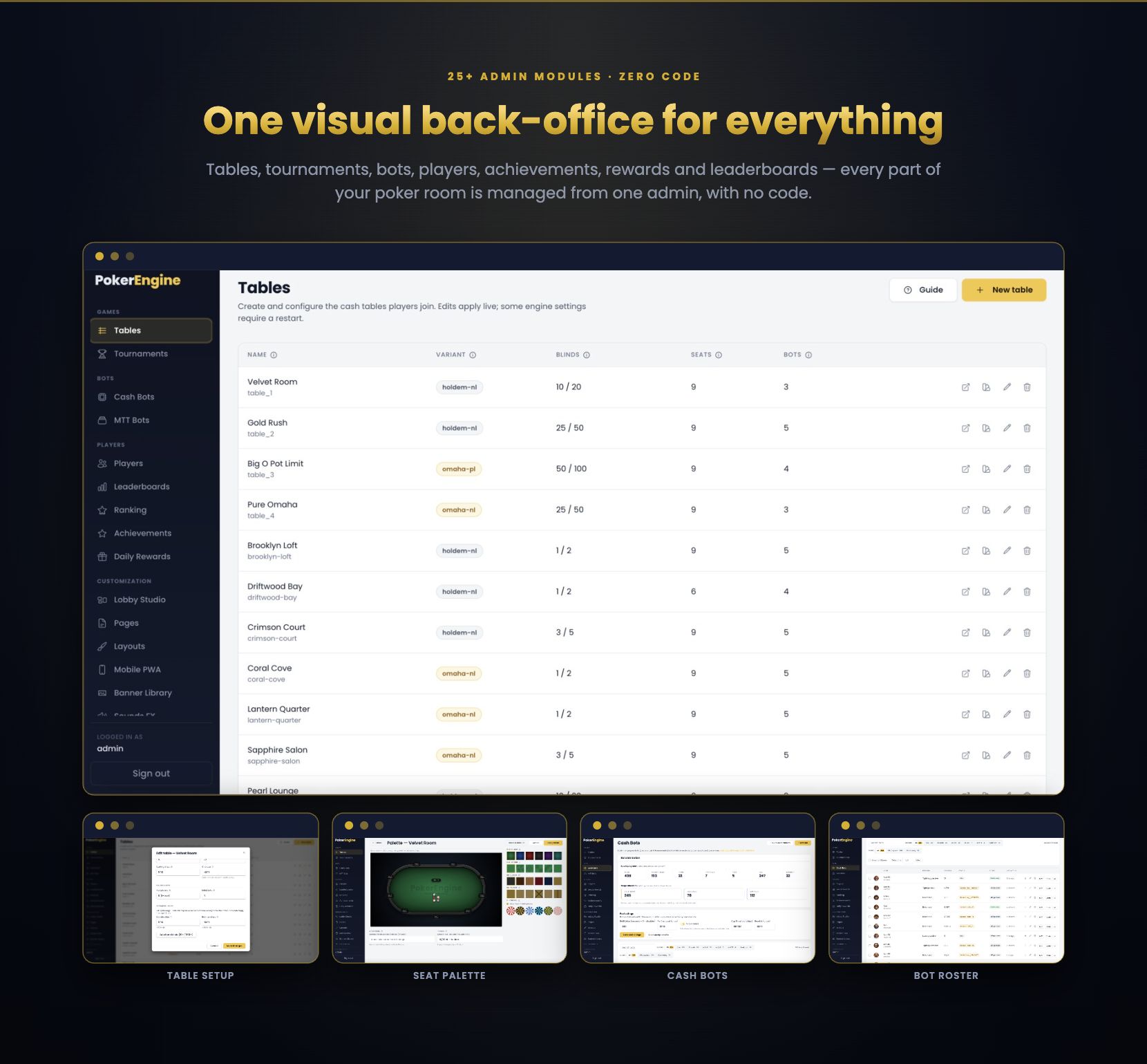 Visual back-office - tables, tournaments, bots, players, rewards and leaderboards